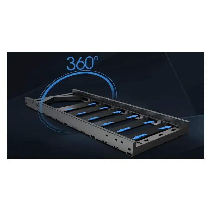 Segmented matrix ventilation with 360 degree extraction